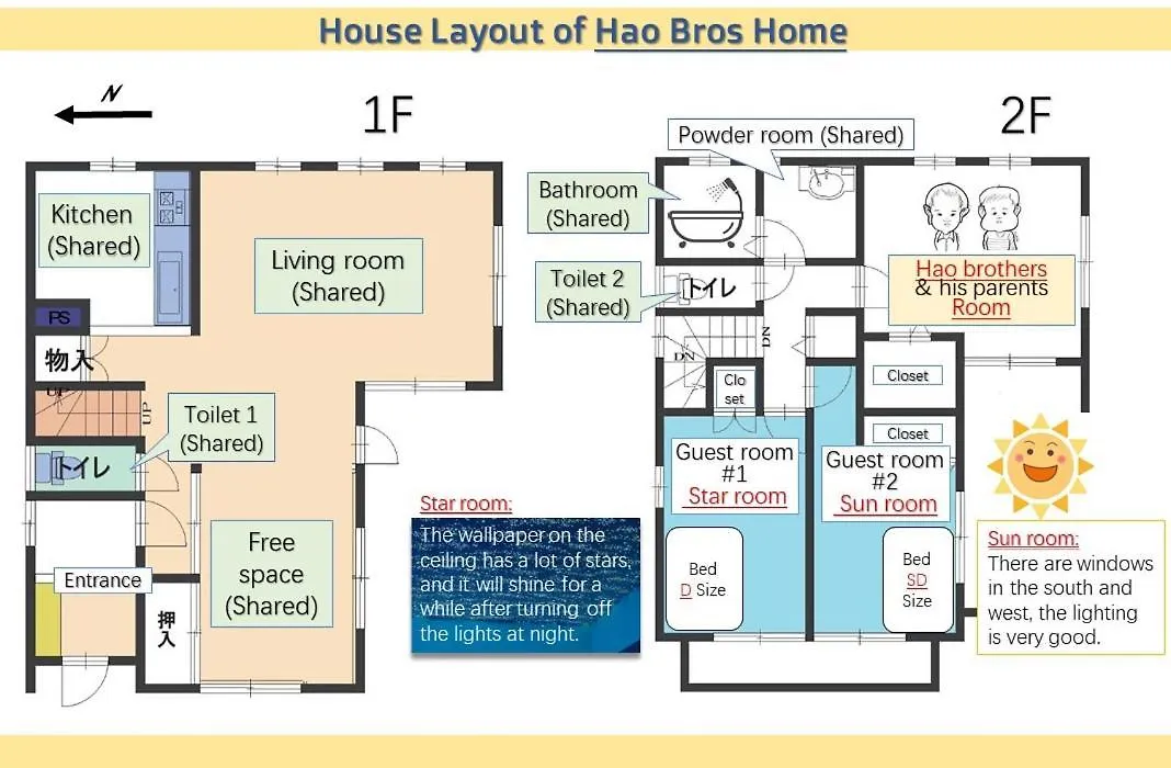 Hao Bros. Home Tokyo